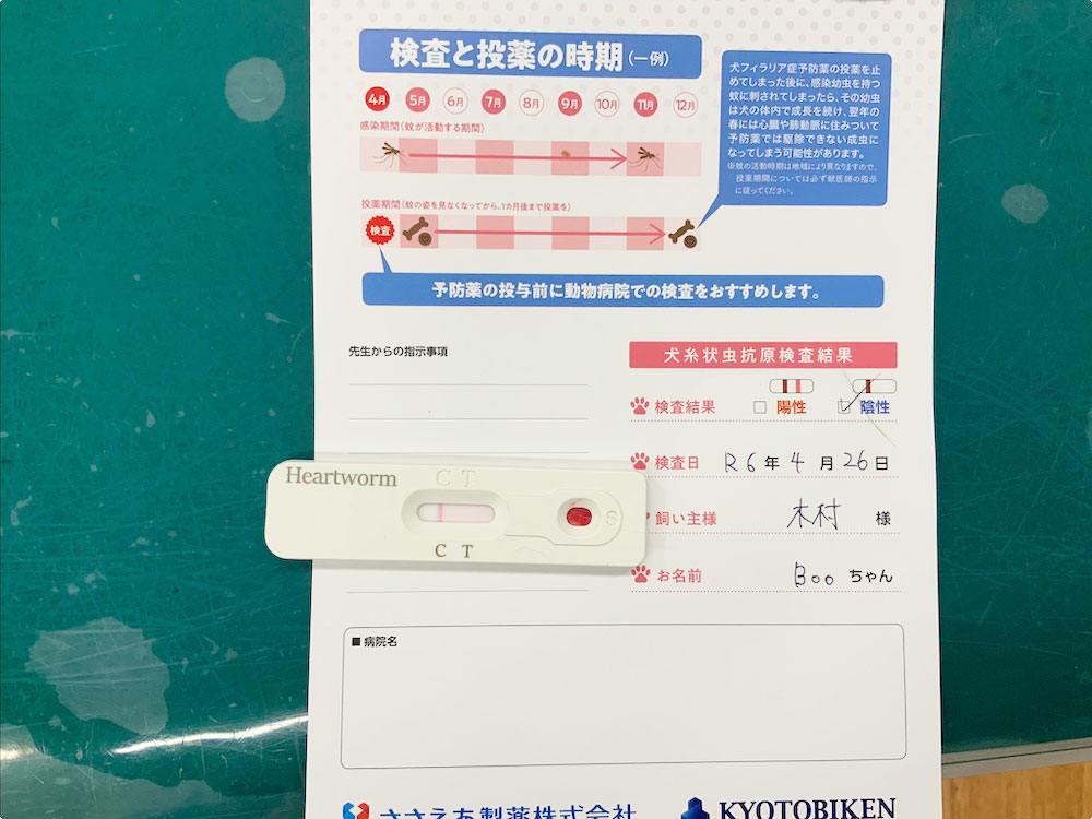 フィラリアとは