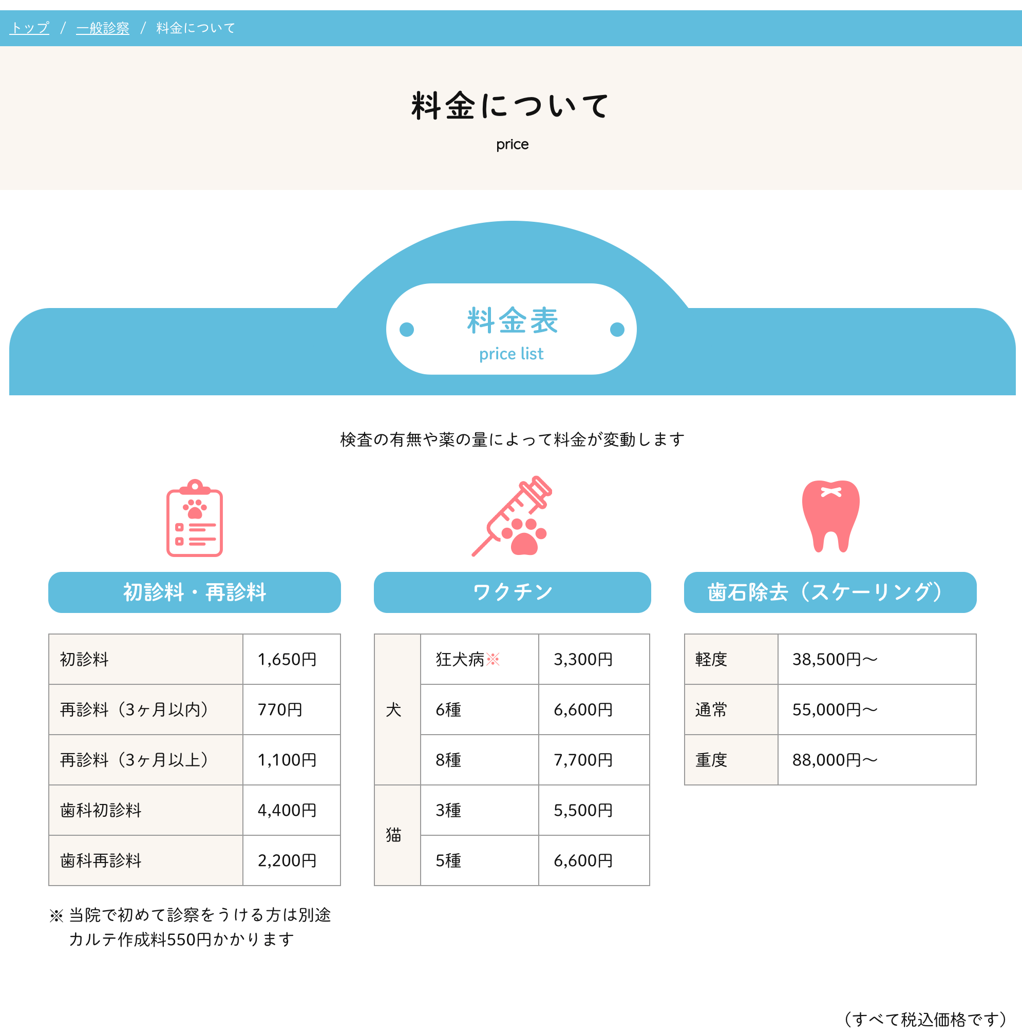 サーカス動物病院の料金表