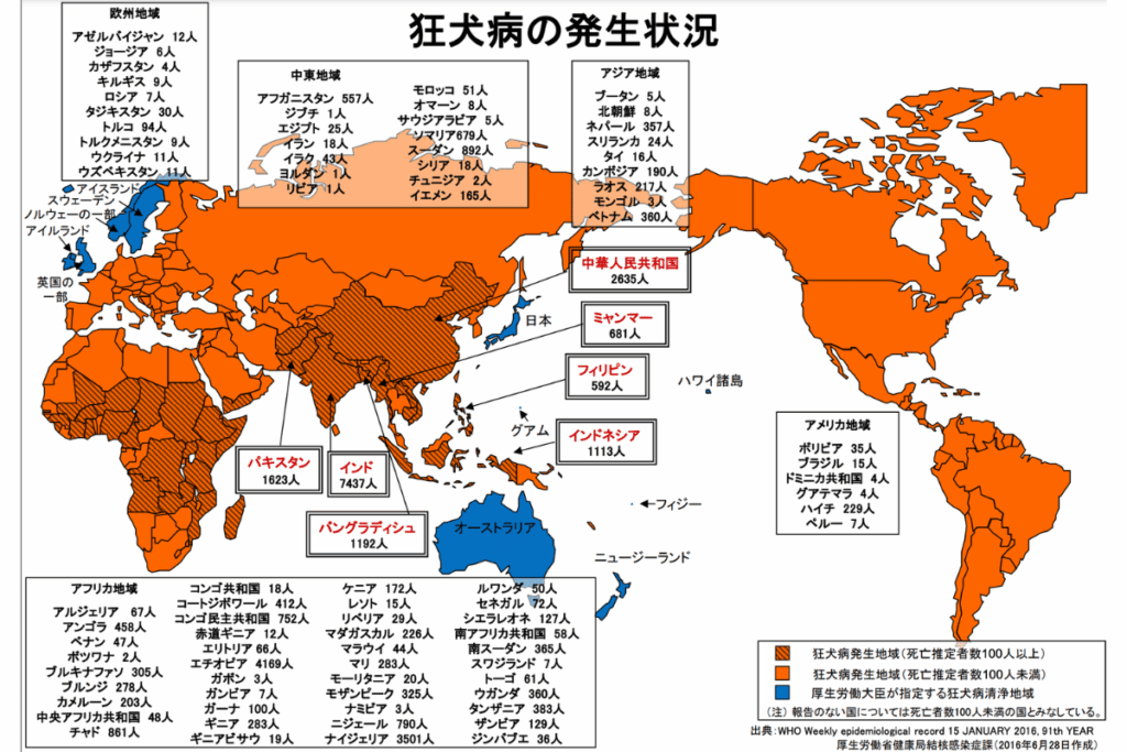狂犬病の発生状況